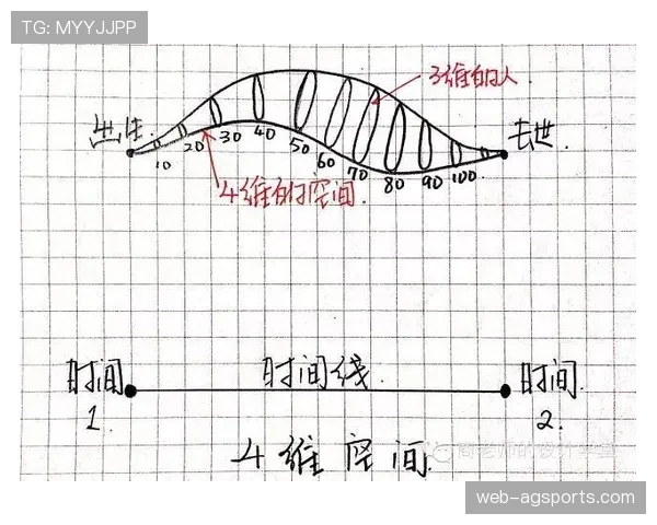 战术演化观察：意甲“链式防守”的现代诠释——压缩空间而非人数堆积